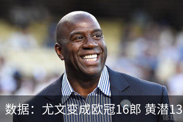 数据：尤文变成欧冠16郎 黄潜13年来首进欧冠8强
